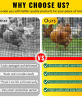 Comparison image of heavy duty vinyl coated welded wire mesh roll for DIY projects versus inferior mesh for poultry enclosures.