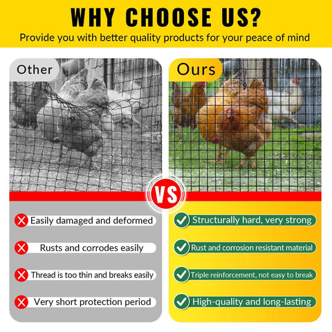Comparison image of heavy duty vinyl coated welded wire mesh roll for DIY projects versus inferior mesh for poultry enclosures.