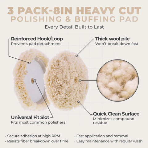 3 Pack 8 Inch 100 Percent Wool Buffing And Polishing Pad With Hook And Loop Backing For Heavy Cutting And Polishing Display