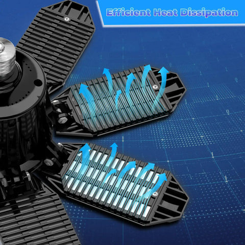 Efficient heat dissipation of Crazy Bright 25000LM Garage Light with 8 Flexible Panels and Center Spotlight 6500K LED Bulb