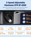Close-up of 3 speed settings control for Heavy Duty 20 Inch Industrial Floor Fan With 4650 CFM Airflow