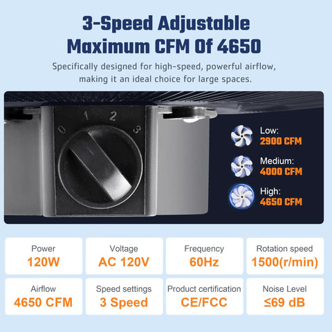 Close-up of 3 speed settings control for Heavy Duty 20 Inch Industrial Floor Fan With 4650 CFM Airflow