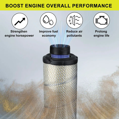 Outer air filter from Go To Outer And Inner Air Filter Kit For Kawasaki And Kohler Engines Fits 25 HP Models with performance icons
