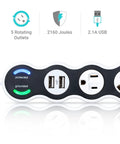 White Surge Protector With Five Rotating Outlets And Dual USB Ports Four Foot Cord 2160 Joules Auto Shutdown display