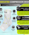 Compression Socks For Plantar Fasciitis And Ankle Pain Relief With Foot Arch Support And Ankle Wrap All Day Comfort Achilles Tendonitis