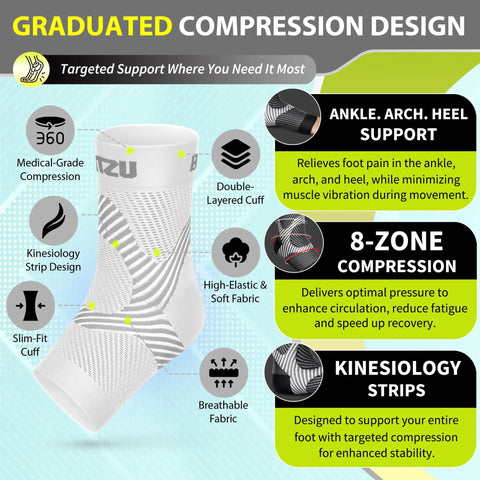 Compression Socks For Plantar Fasciitis And Ankle Pain Relief With Foot Arch Support And Ankle Wrap All Day Comfort Achilles Tendonitis