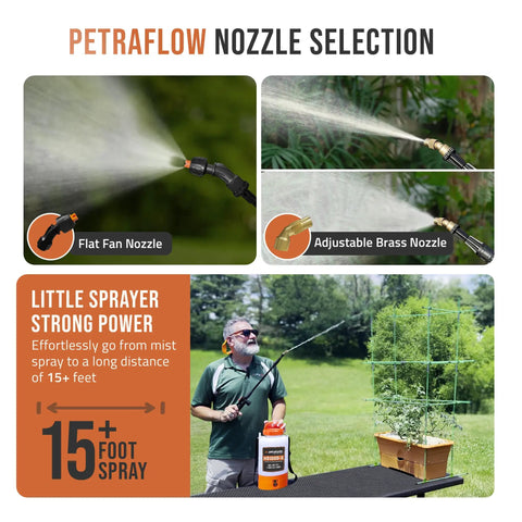 Battery Powered 1 Gallon Sprayer With Rechargeable Battery And Charger No Pumping Heavy Duty Cordless Electric Sprayer nozzle options