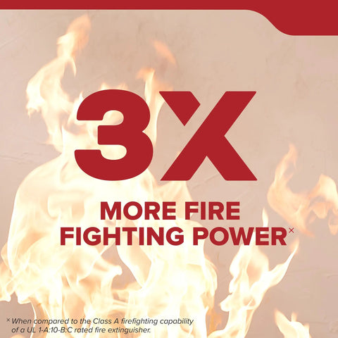 Multipurpose Fire Extinguisher For Home Office Dorm And Residential Use 3A40BC Beefed Up All Metal Construction With Rust Resistant Valve 12 Year Service Free Design Delivers 3X Firefighting Power For Trash Wood Paper Liquids And Electrical Fires with flame background image