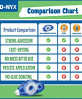 Comparison chart of 4 Pack Double Sided Tape Roller For Scrapbooking And Crafts showing advantages over glue and glue stick.