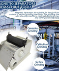 Magnetic Coolant Separator For Grinding Fluids And Emulsions, 110V 60Hz 25W Magnetic Filter To Remove Iron Powder And Magnetizable Particles