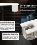 100 Pack Dead Reliable Cam Connectors For 19 Mm Panels With Ridge Drop In Cam Lock Nut Furniture Fasteners White Finish Outrigger Version close-up of cam connector and angle drive features.