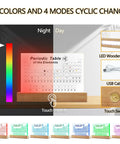 83 Real Elements Inside Periodic Table Poster With 8.3 Inch Acrylic Lighted Stand on wooden base showing color modes