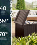 Java Resin 22 Gallon Outdoor Deck Box Weatherproof Storage Bin near plants on patio with open lid showing storage space