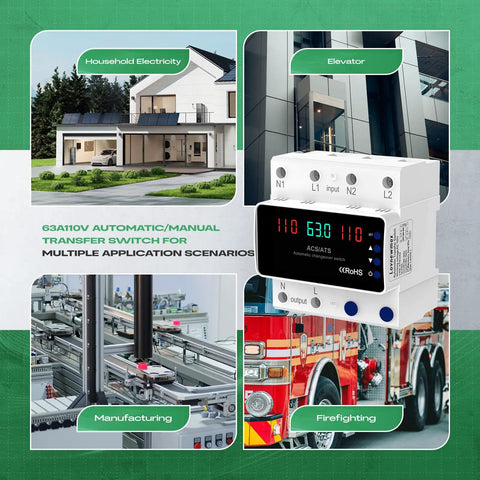 Automatic Transfer Switch 63A 110V for Power Outages With DIN Rail Mount Generator Transfer Switch Featuring Dual Automatic And Manual Operation LED Display Over Voltage And Over Current Protection 50 60 Hz with multiple application scenarios shown.