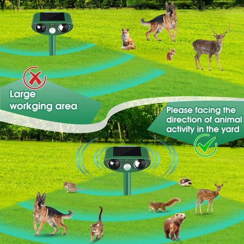 Two Pack Solar Ultrasonic Cat Deterrent With PIR Motion Sensor Waterproof Outdoor Animal Repeller For Garden And Yard That Keeps Cats, Dogs, Skunks, Raccoons, Birds And Squirrels Away in lawn illustration