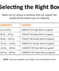 Table showing box specifications for different weight ranges for shipping, including corrugated wall types and ECT ratings.