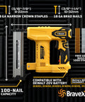 Badass Cordless Nail Gun And Narrow Crown Stapler With All Copper Motor, 18 GA design, compatible with DEWALT 20V batteries.