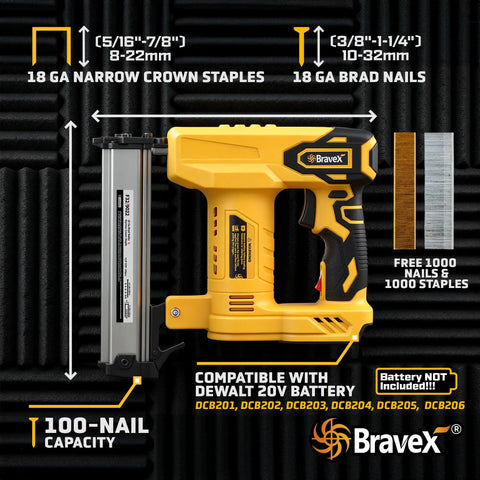 Badass Cordless Nail Gun And Narrow Crown Stapler With All Copper Motor, 18 GA design, compatible with DEWALT 20V batteries.