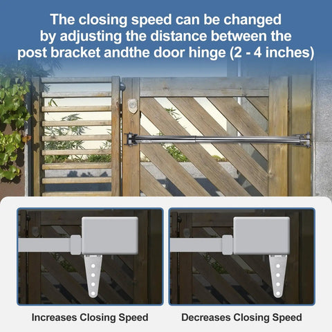 Outdoor Hydraulic Gate Closer For 60 To 140 Lbs Gates Heavy Duty Weatherproof And Rust Resistant Adjustable Closing Speed