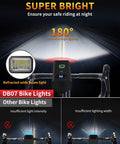 Bright USB C Rechargeable Bike Light Set For Night Riding With Front Headlight And Rear Taillight shown in 180-degree beam display