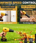 Image showing Beast Cordless Leaf Blower With 600000 RPM Brushless Motor in low-speed and high-speed modes with nozzle options for yard cleanup.