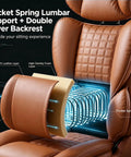 Heavy Duty Big And Tall Office Chair For 350 Lbs, Scratch-Resistant PU Leather with pocket spring lumbar support, brown.