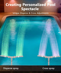Dual Spray Pool Fountain With Lights For Above Ground And Inground Pools, High Pressure Waterfall Jets Up To 14 Feet, Universal 1.5 Inch Fit, Easy Setup, Cool Splash Display And Sprinkler Fun installed in a pool with illuminated sprays.