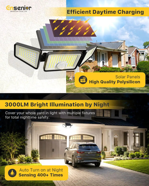 Slick Solar Motion Sensor Flood Lights Providing Outdoor Security With Remote Control And Four Lighting Modes Sensing Activity Up To Thirty Two Feet Away In Matte Black Housing So You Can Guard The Yard Without Breaking A Sweat
