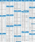 Size chart for Waterproof Car Cover For All Weather Snowproof UV Protection Windproof Outdoor Full Car Cover For Sedan Fits 194 To 206 Inches Blue