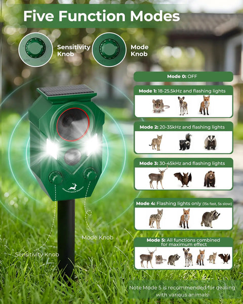 Motion Activated Solar Ultrasonic Animal Repeller With LED Flashing Lights For Yard And Garden Deterrent feature modes guide