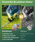 Cordless 20 Inch Hedge Trimmer With Battery Pack, 3000 RPM Brushless Motor, comparison of DocSmart and Other motors.