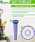 Dyson Vacuum Filter Replacements For DC40 DC42, showing two filters and a vacuum with installation guide