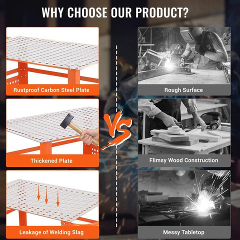 Comparison of Rock Solid Welding Workbench Table 35X24 Inches With Lockable Swivel Casters and Adjustable Tool Tray against flimsy wood options.