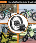 Heavy Duty Ebike Conversion Kit For 26 Inch Fat Tire Bikes With 48V 1000W Rear Hub Motor And SW2 M58 Display No Battery Included, featuring snow and sand terrain.
