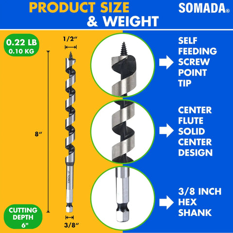 Diagram showing One Half Inch By Eight Inch Auger Drill Bit With Quick Change Three Eighths Inch Hex Shank For Wood Plastic Drywall And Composite Materials by SOMADA with details of the screw point tip, flute design, and 3/8 inch hex shank.