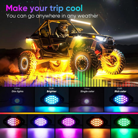 2 Pack 3ft LED Whip Light And 4 Rock Light Combo Kit with bright colorful lights on UTV in night trail