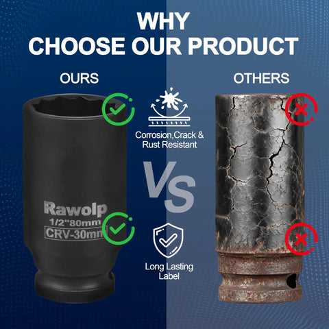 Comparison of Beefy 30mm 12 Point Impact Socket For One Half Inch Drive Deep Well Axle Nut And Hub Lock Nut Removal versus rusted socket