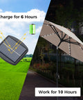 1.2W Solar Panel for Patio Umbrella With 4-Pin Connector, shown charging and powering LED lights at dusk.