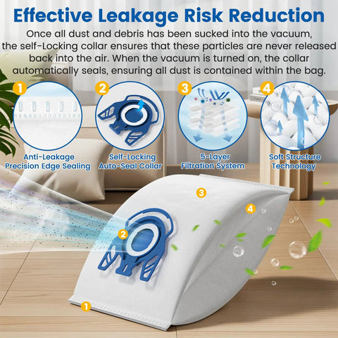 20 Pack 3D Airclean GN Vacuum Bags For Classic C1 Complete C1 C2 C3 And S Series Canister Vacuums Replacement Bags Beefy Suction Ready, Compatible With S227 S240 S270 S400 S2 S5 S8