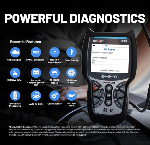 Beast OBD2 Scanner With Battery Tester Engine Code Reader Live Data Oil Reset Car Diagnostic Tool displayed with features list