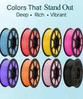 Nine colorful spools of 3D printer filament showcasing vibrant hues, not specific to PLA 3D Printer Filament 1.75mm 1kg Spool Peanut Brown.