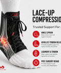 Adjustable Lace Up Ankle Brace showing compression and support features for sprained ankle and Achilles tendon protection