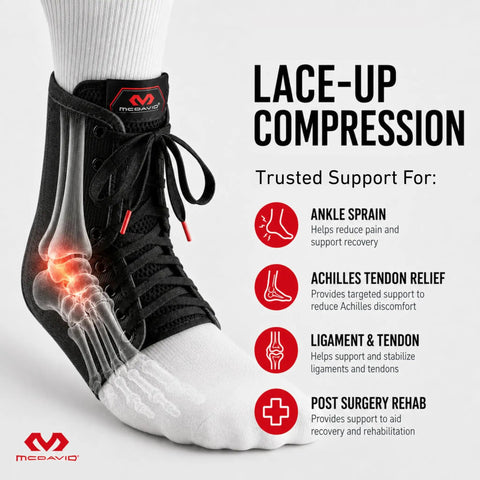 Adjustable Lace Up Ankle Brace showing compression and support features for sprained ankle and Achilles tendon protection