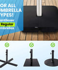BaseMate 4 Piece EVA Umbrella Base Weights Up To 200 Lb For various umbrella types, all-weather 900D bags shown on wooden deck