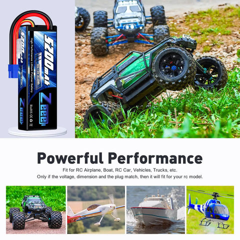 Beefed Up 7.4V LiPo 5200mAh 80C Hard Case Battery With EC3 Plug showcasing power in RC cars, buggies, planes, and drones