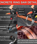 Concrete ring saw details highlighting ergonomic handle, one-button start, and heat dissipation for efficiency. Heavy Duty Concrete Ring Saw With Massive 11 Inch Cut Depth And Commercial Diamond Blade A True Badass Workhorse For Smashing Through Stone Rebar And Brick Like Hot Butter.