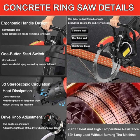 Concrete ring saw details highlighting ergonomic handle, one-button start, and heat dissipation for efficiency. Heavy Duty Concrete Ring Saw With Massive 11 Inch Cut Depth And Commercial Diamond Blade A True Badass Workhorse For Smashing Through Stone Rebar And Brick Like Hot Butter.