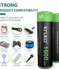 Go-To High Capacity 1600mAh Ni-MH AA Rechargeable Battery For Outdoor Solar Lights And Everyday Devices like remotes and radios.