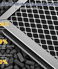 Close-up of 2 Pack Replacement Air Purifier Filter For S1 W1 B1 Models, 3 In 1 True HEPA Activated Carbon Filter For MA Series 25.