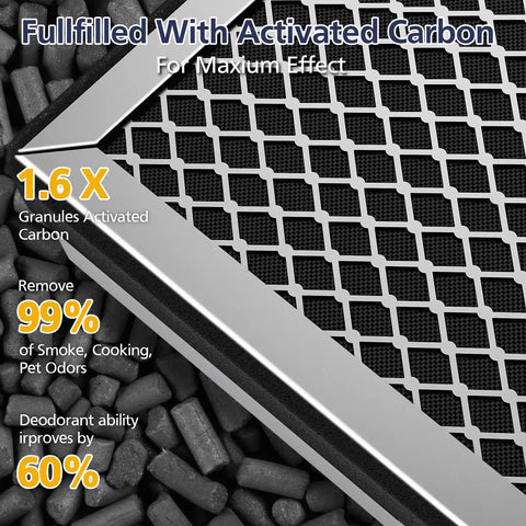 Close-up of 2 Pack Replacement Air Purifier Filter For S1 W1 B1 Models, 3 In 1 True HEPA Activated Carbon Filter For MA Series 25.